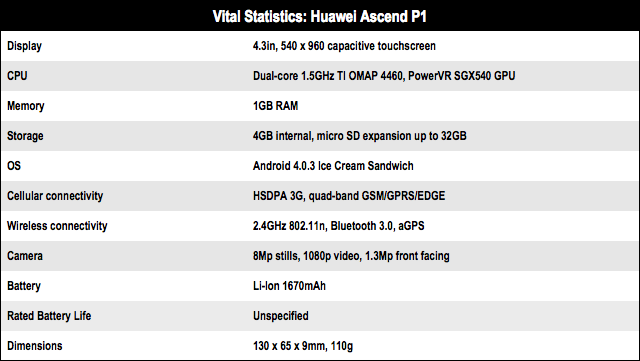 Huawei Ascend P1 Android smartphone