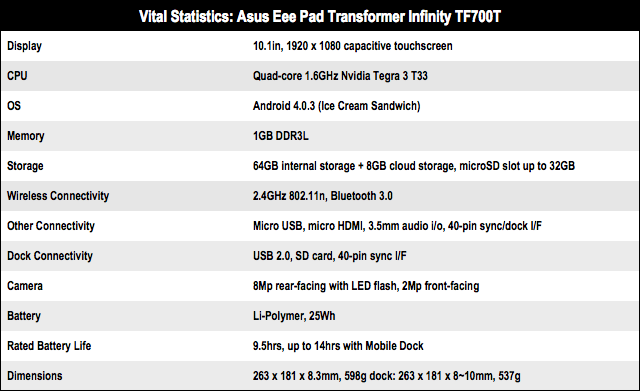 Asus Transformer Pad Infinity 64GB Android Tablet