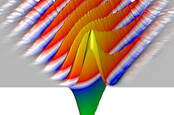 IBM_Spintronics