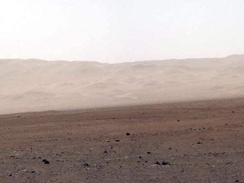 MArs' Mount Sharp