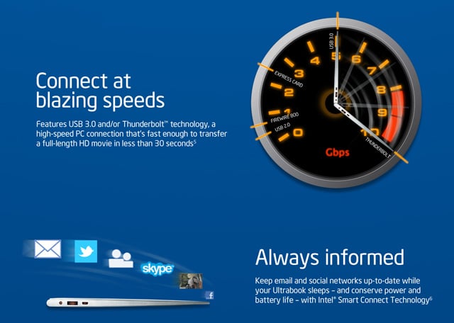 Intel Ivy Bridge Core i mobile Ultra Thunderbolt and Smart Connect Technology