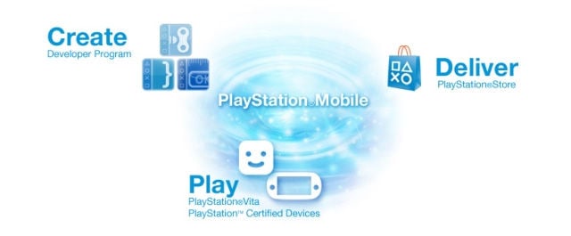 PlayStation Mobile