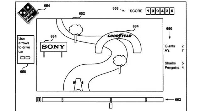 Sony patents for interactive TV ads