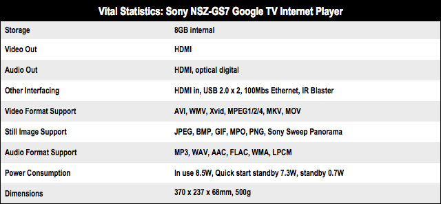 Sony NSZ-GS7 Google TV internet player