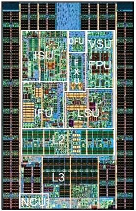 IBM Power7+ core shot