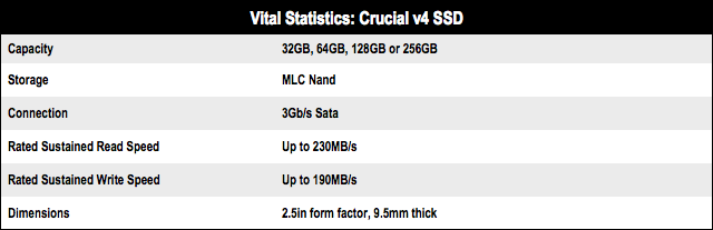 Crucial v4 256GB (CT256V4SSD2) SSD