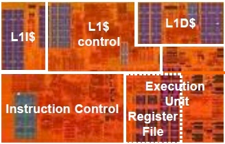 The Sparc64-X core