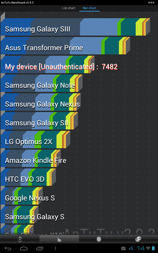 Archos 101XS 10.1in Android tablet