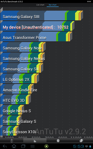 Acer Iconia Tab A700 32GB HD Android tablet