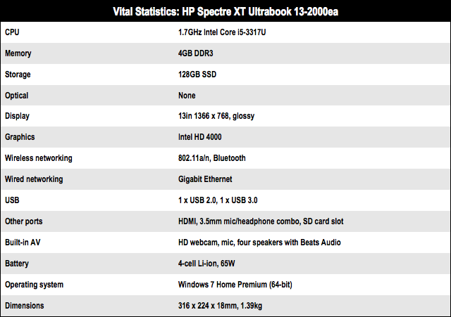 HP Spectre XT 13-2000ea