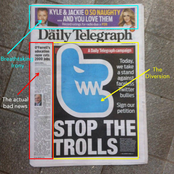 Stop the trolls cover from Australia's Daily telegraph