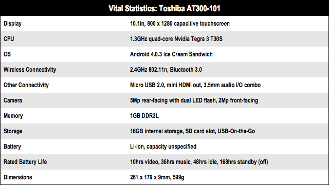 Toshiba AT300 Android tablet