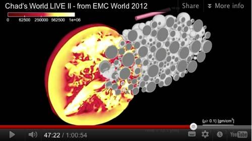 LANL asteroid nuking simulation