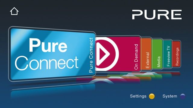 Pure Avalon 300R Connect