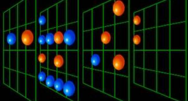 Four dimensional tic tac toe