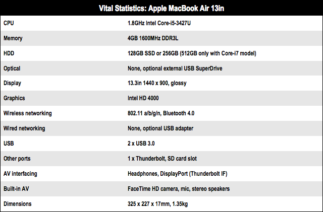 Apple MacBook Air 13in Ivy Bridge 2012