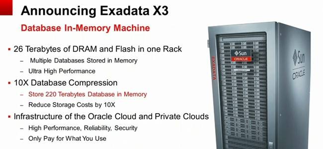 The Exadata X3 database system