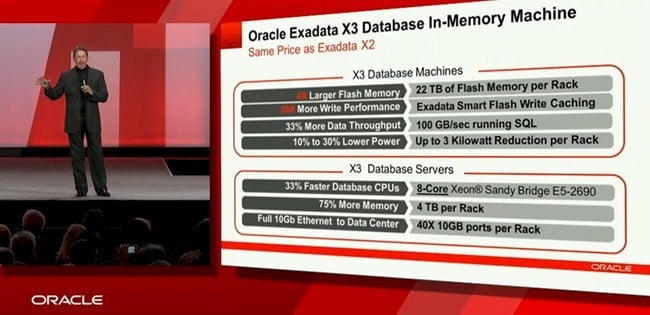 Feeds and speeds of the Exadata X3