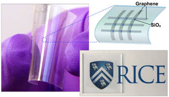 Rice silicon oxide memory