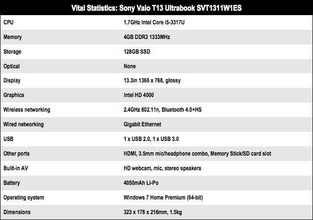 Sony Vaio T13 Ultrabook