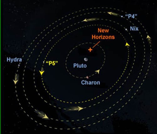 Image result for pluto planet