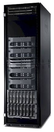 Dell's Active System 800