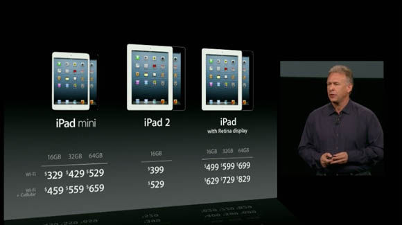iPad prices