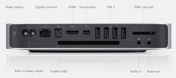 New Mac mini ports