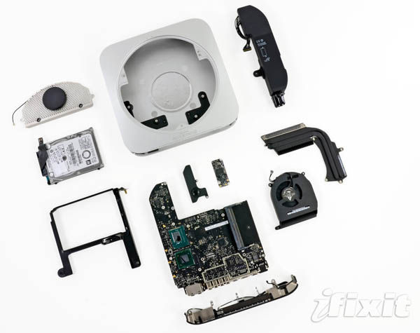 Mac mini – all components