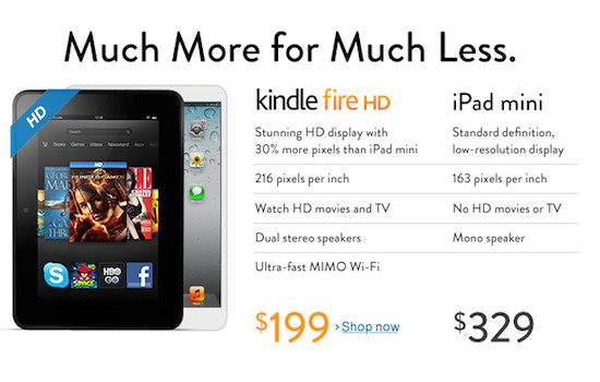 Amazon advert for the Kindle Fire, screengrab Amazon website