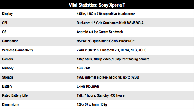 Sony Xperia T