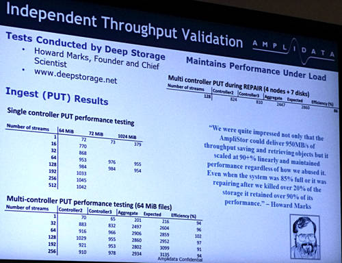 DeepStorage data from Amplidata