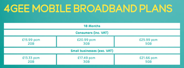 EE 4G plans