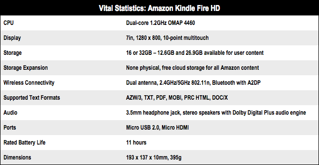 Amazon Kindle Fire HD