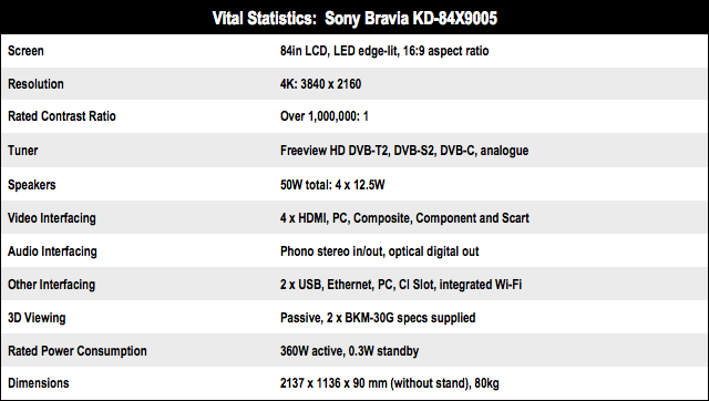 Sony KD-84X9005 84in 4K LED TV