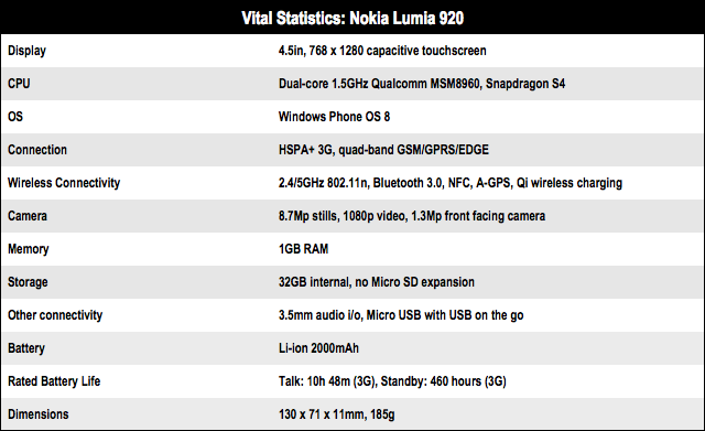 Nokia Lumia Windows Phone 8