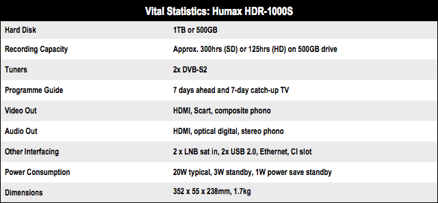 Humax HDR-1000S Freesat+ recorder with FreeTime