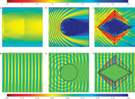 Measured electric field data for free space, the cloak and a copper cylinder at the optimum cloaking frequency of 10.2&amp;amp;thinsp;GHz, credit, paper authors Nathan Landy &amp;amp;amp; David R. Smith Nature Journal