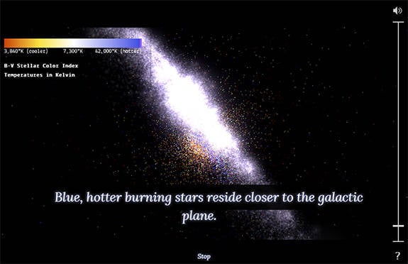 Screenshot from 100,000 Stars app showing the galaxy in perspective