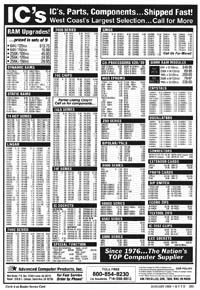 January 1988 Byte magazine – Advanced Computer Products ad