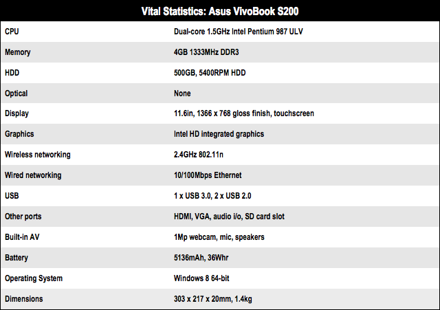 Asus VivoBook S200 11.6in touchscreen Windows 8 notebook