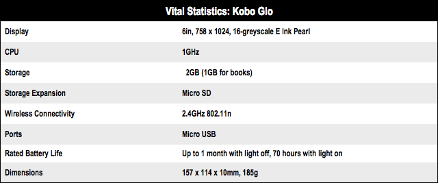 Kobo Glo Tech Specs