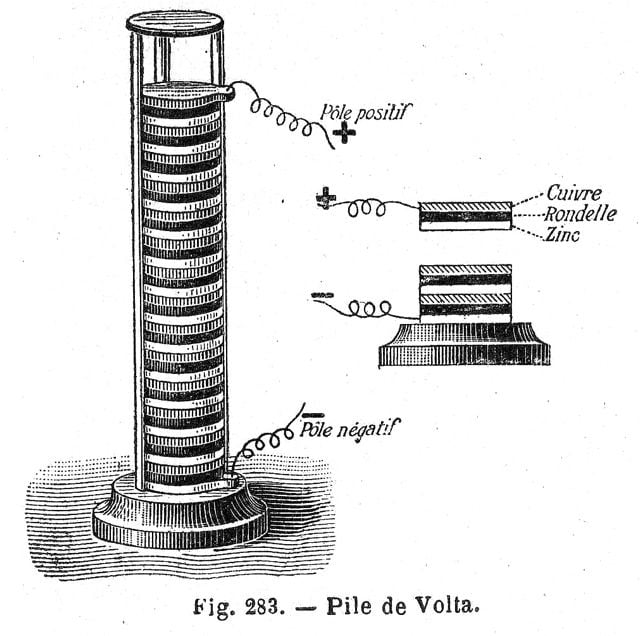 Volta&#39;s pile