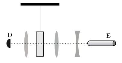 Berkenstein's quantum foam bench test