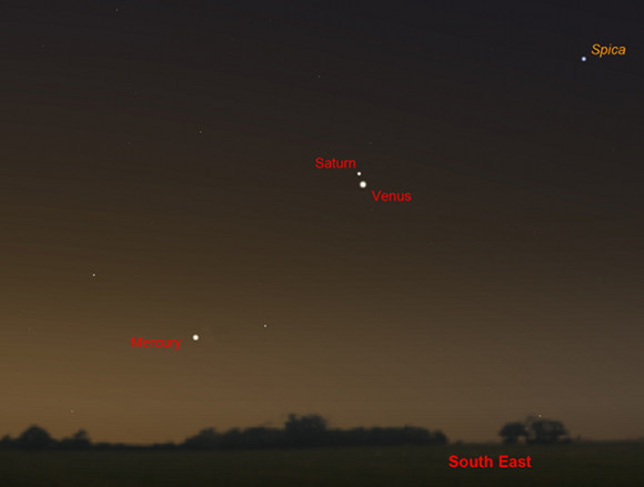 Saturn and Venus conjunction in November 2012