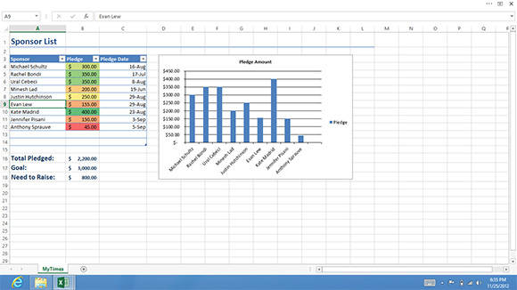 Screenshot of Excel 2013 with the Ribbon hidden