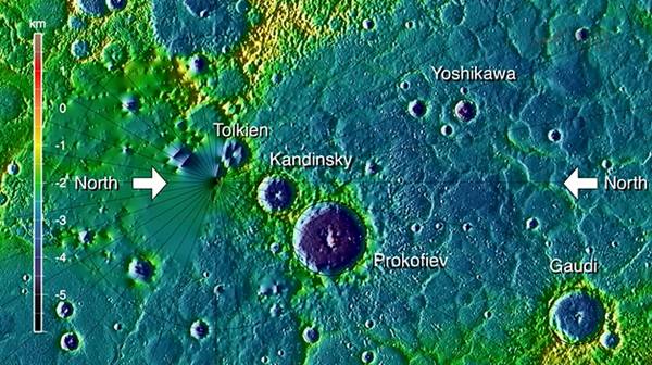 Mercury North pole