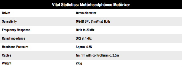 Motoroheadphones Motorizer tech specs