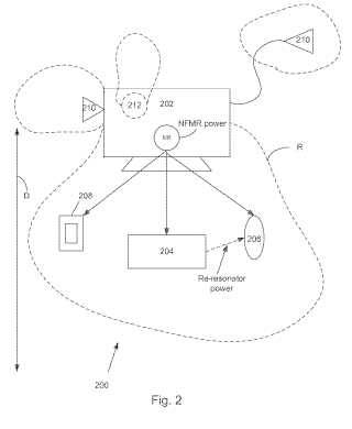 One of the illustrations from Apple's wireless power patent