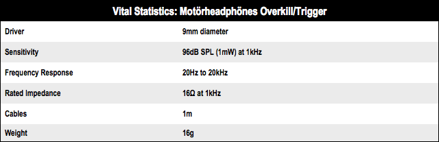Motorheadphones Overkill earphones specs